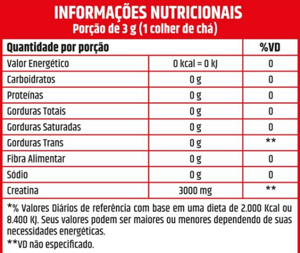 tabela nutricional