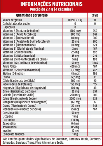 tabela nutricional