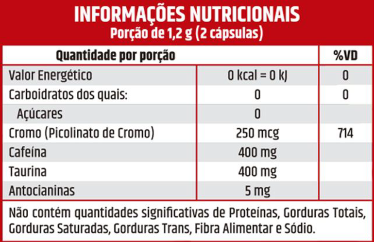 tabela nutricional